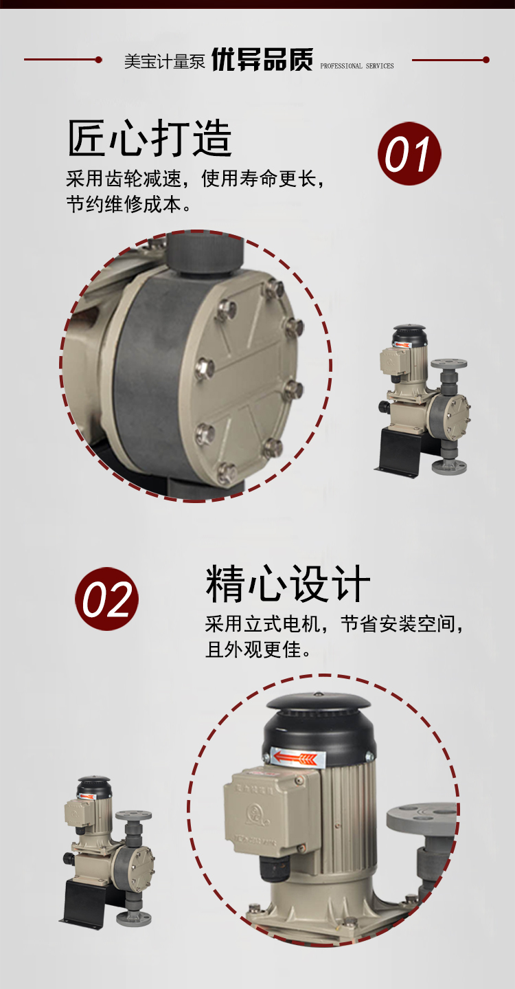 機(jī)械隔膜計(jì)量泵MKX系列